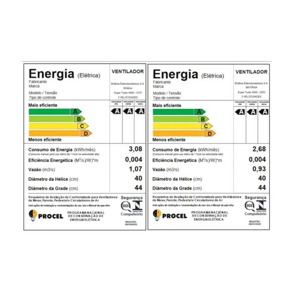 Ventilador Britânia 2 em 1 Super Turbo 4000 Maxx Force 40cm ST4000